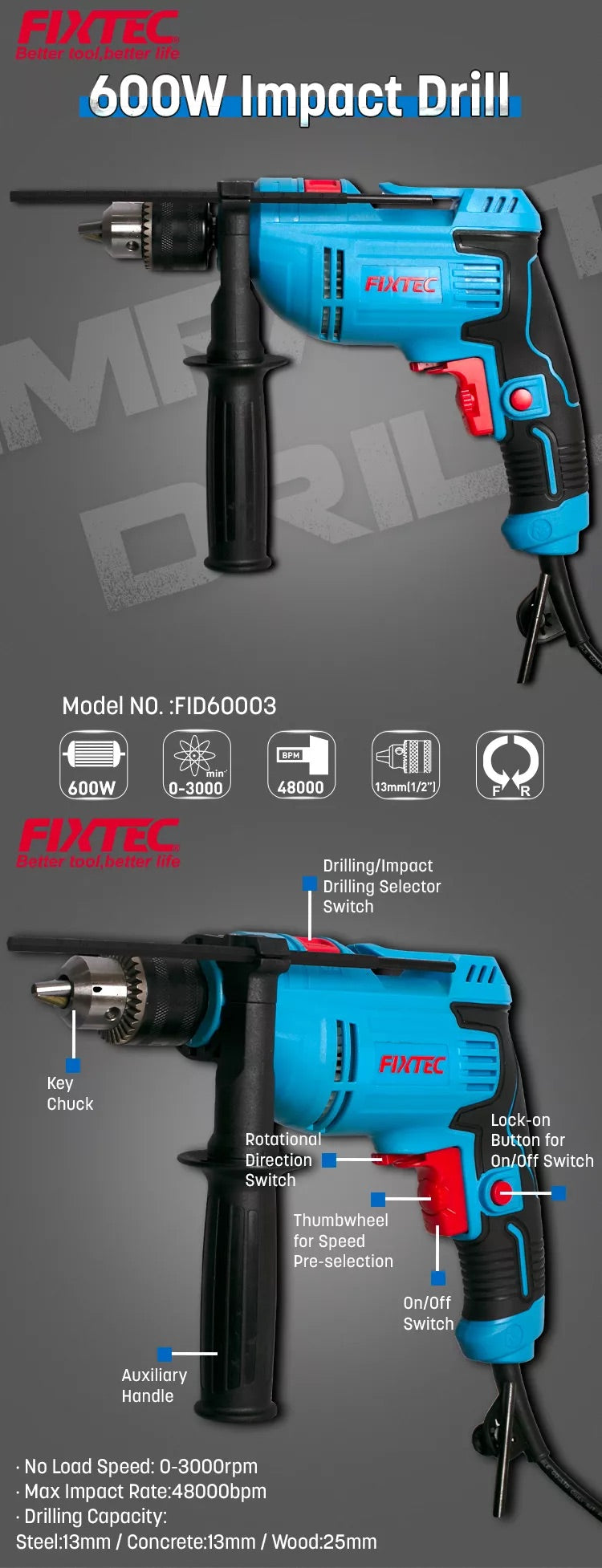 FIXTEC 600W Impact Drill with specifications on a gray background