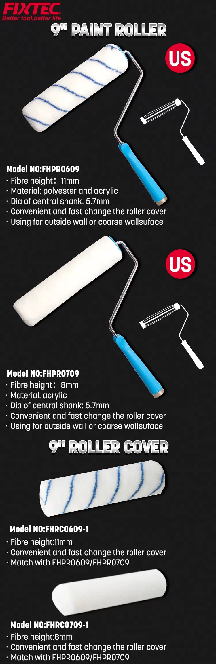 Product details of Fixtec paint roller and cover on a black background
