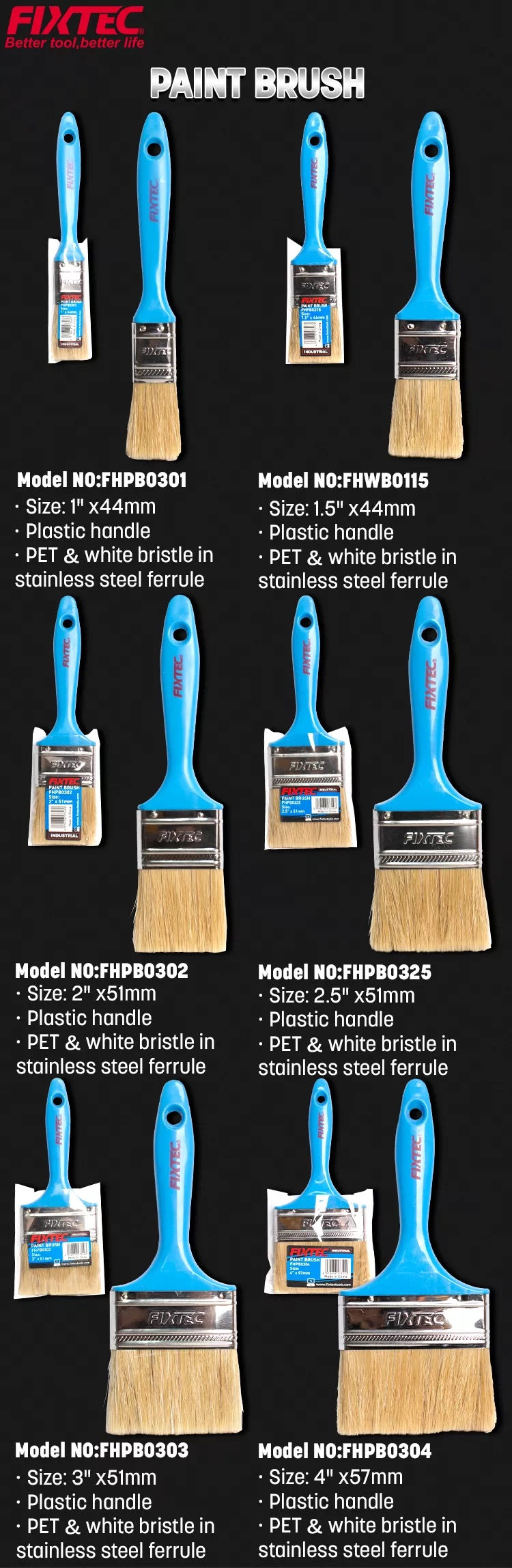 Fixtec 50mm Industrial Paint Brush