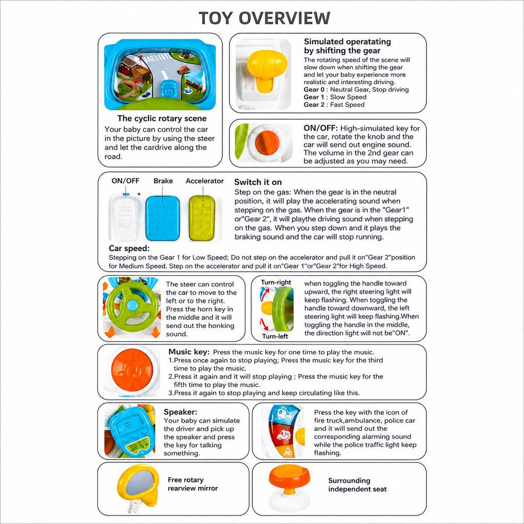 Toy overview with features and controls on a white background