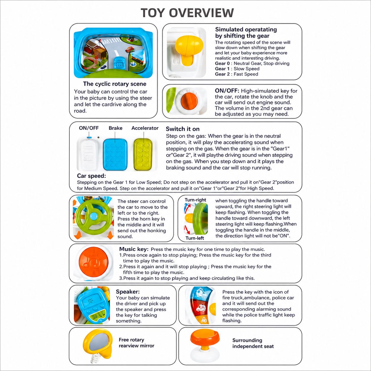 Toy overview with features and controls on a white background
