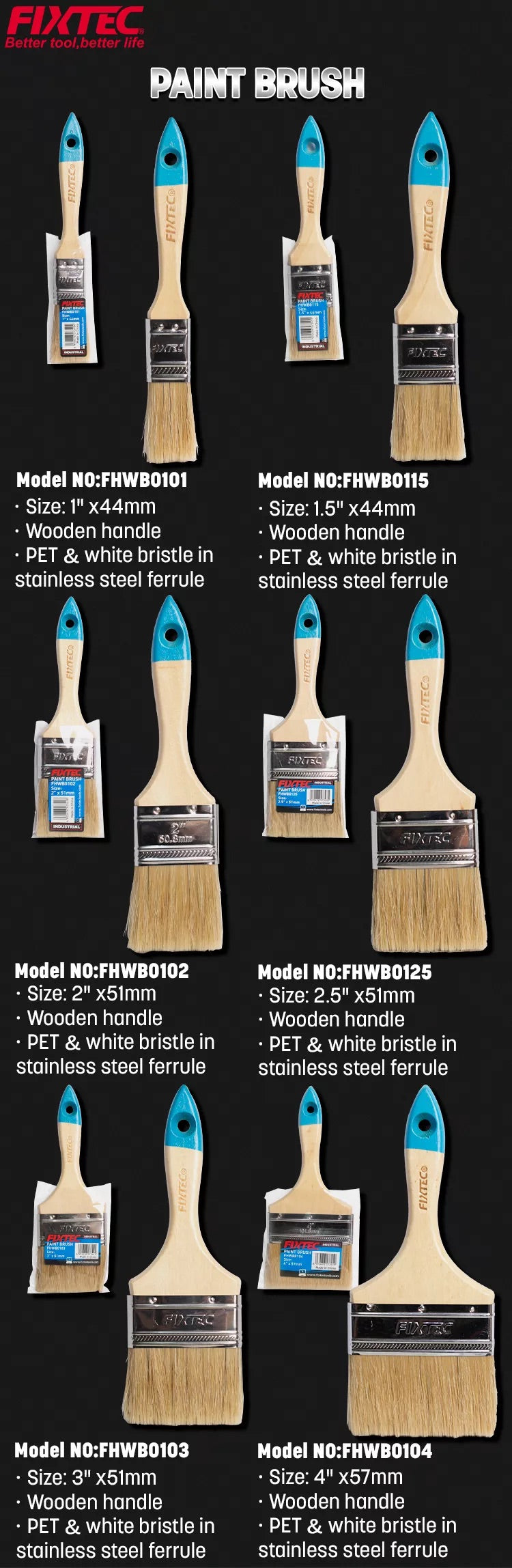 Fixtec 76mm Industrial Paint Brush